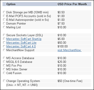 NT optional items